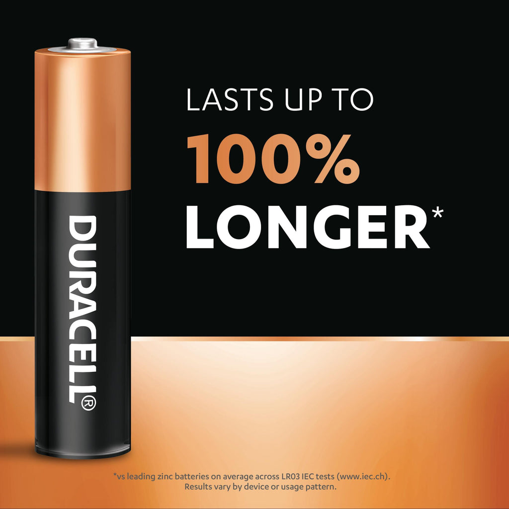 Duracell Coppertop Alkaline AAA Batteries - (2 x 4 Pack)  [Authorized Duracell Reseller]