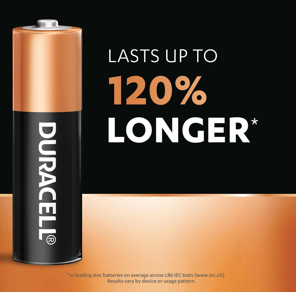 Duracell Coppertop Alkaline AA Batteries - 50 Pack [Authorized Duracell Reseller]